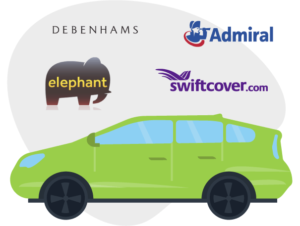 Insurance deal comparison showing leading car insurance brands